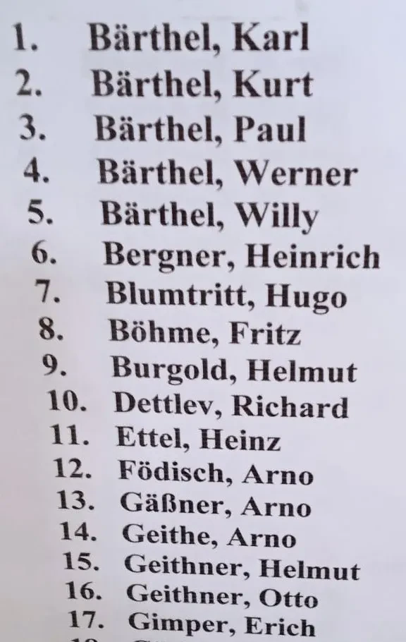 Arno_Gäßner_Liste_Kirche