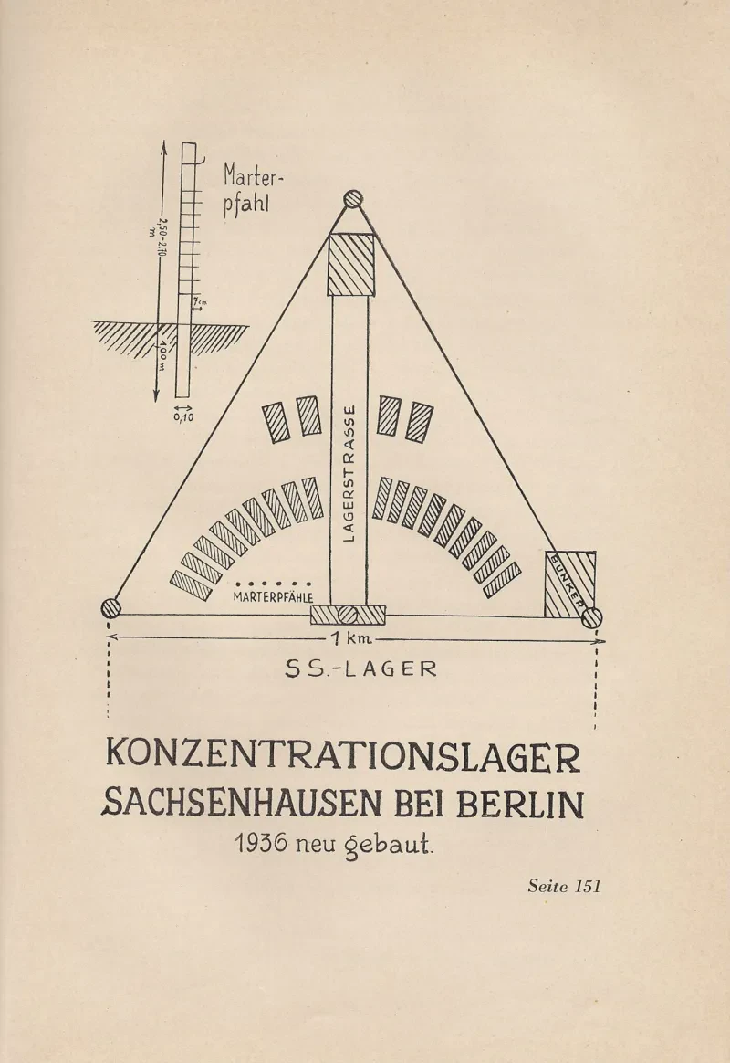 Skizze des Konzentrationslagers Sachsenhausen aus dem 1938 veröffentlichtem Buch "Kreuzzug gegen das Christentum".