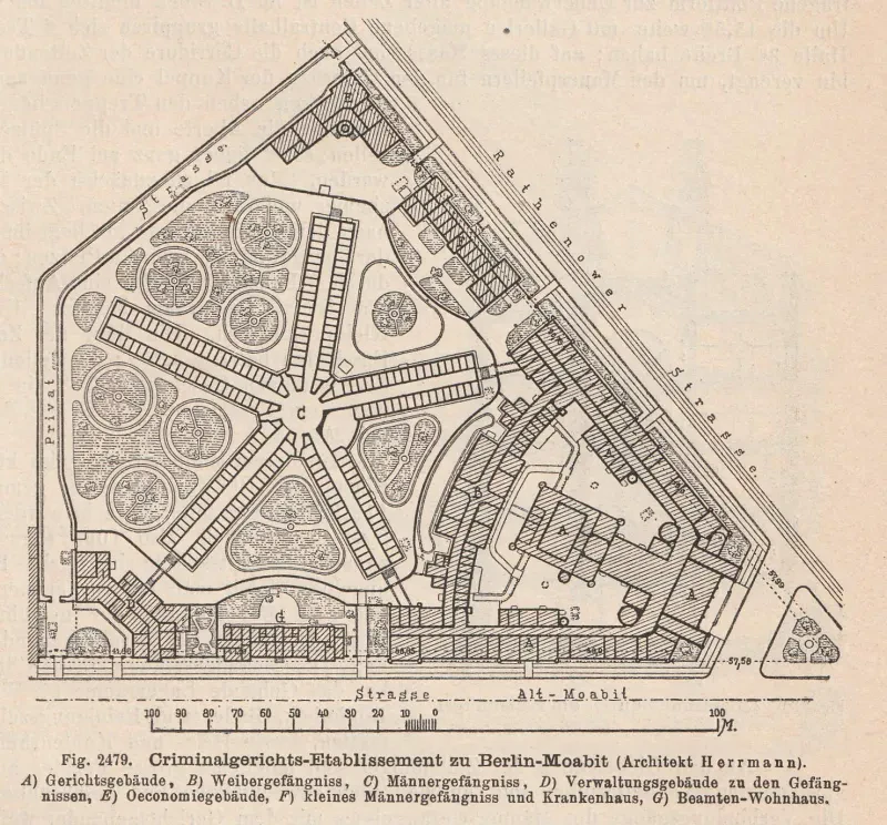 Skizze der Untersuchungshaftanstalt mit Gerichtsgebäude (Kriminalgericht) Berlin-Moabit.